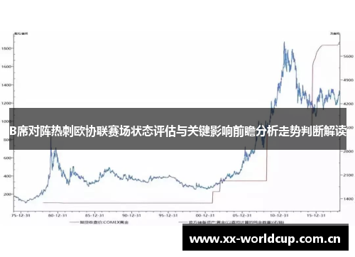 B席对阵热刺欧协联赛场状态评估与关键影响前瞻分析走势判断解读 B席对阵热刺欧协联赛场状态评估与关键影响前瞻分析走势判断解读